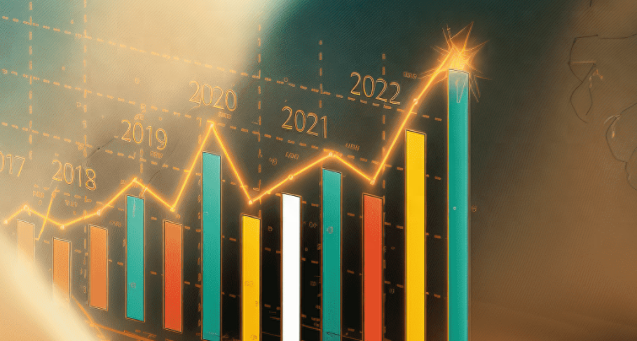 The Rising Frenzy of the U.S. Options Market