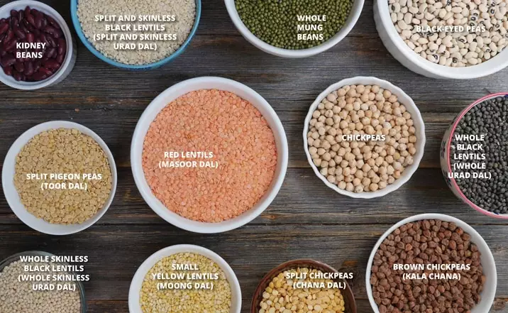 types of lentils types of lentils