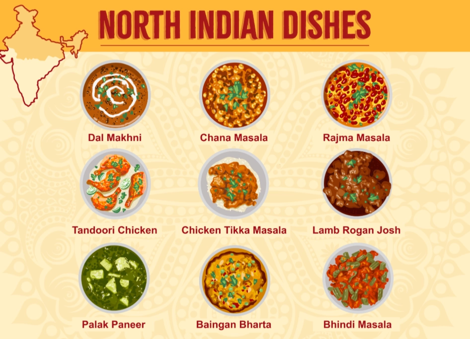 best North Indian food best North Indian food