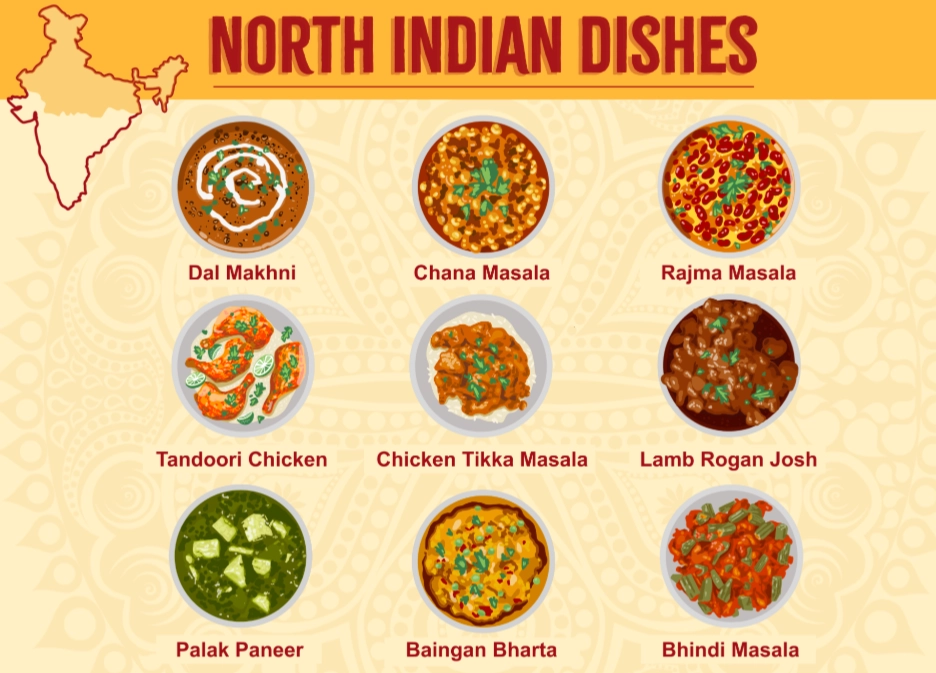 Traditional North Indian Recipes: A Complete Guide to Home Cooking
